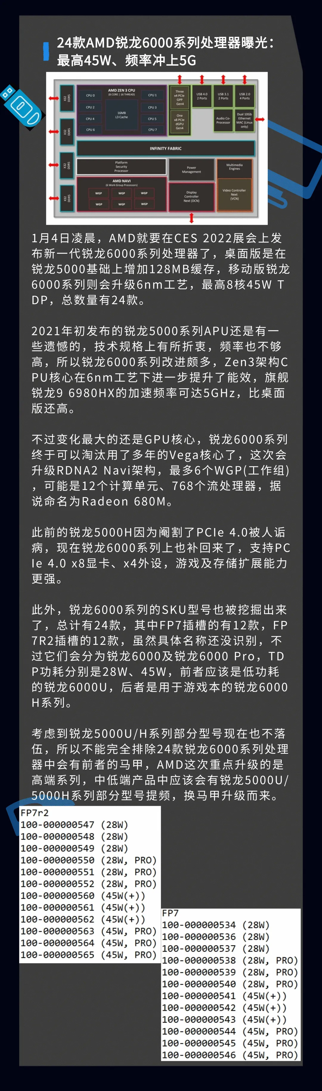 【IVA电脑硬件团-资讯区】华硕开发D4转D5转接卡,6850XT笔记本显卡曝光首发将在外星人上
