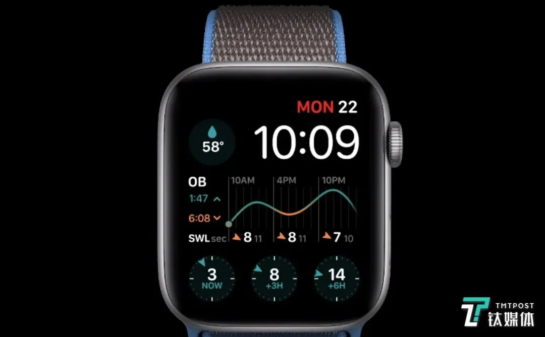 苹果首个线上发布:没有任何硬件,自造“电脑芯”是真的