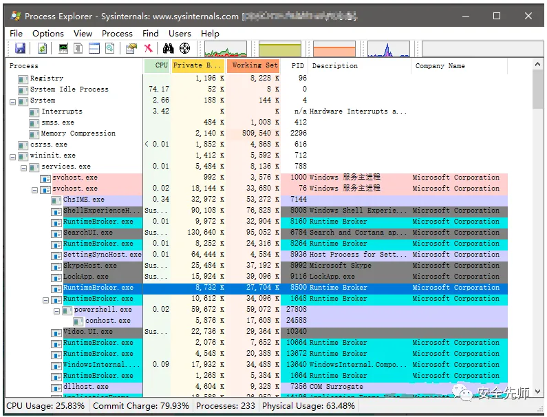 Windows 应急响应思路及技巧