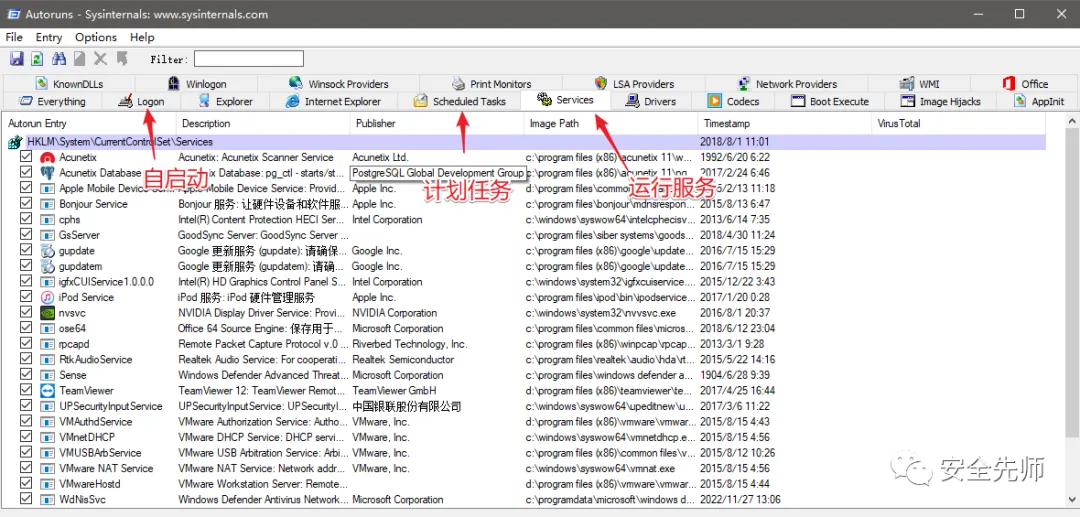 Windows 应急响应思路及技巧