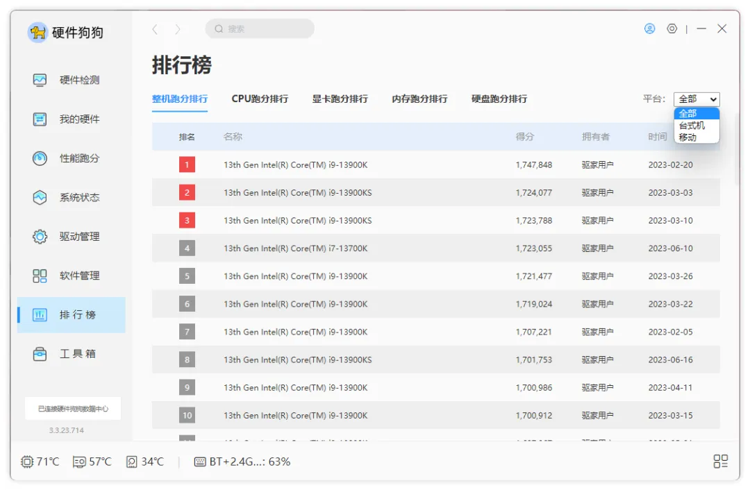 鲁大师代替品,电脑硬件性能测试工具