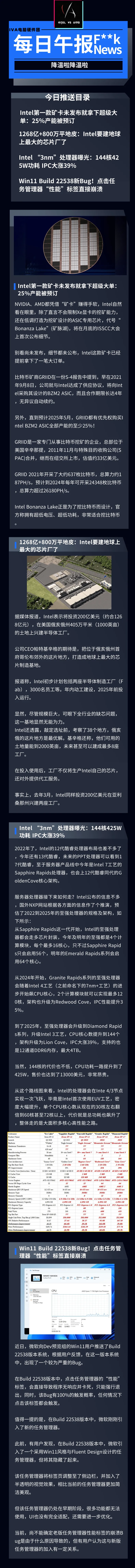 【IVA电脑硬件团-资讯区】Intel矿卡未发布就拿下超级大单,被预定25%产能 1268亿+800W平地皮,建地球最大芯片厂