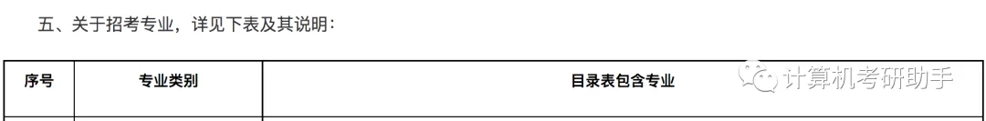 专硕考公,计算机技术和电子信息的毕业专业报考可选范围是不一样的!
