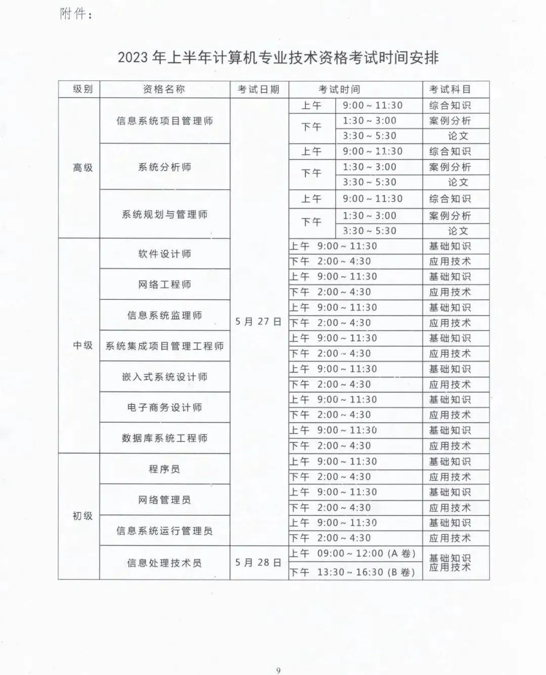 关于做好2023年上半年计算机技术与软件专业技术资格(水平)考试工作有关事项的通知