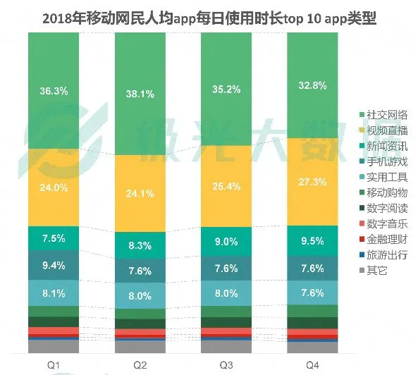 全网找流量 阿里获客有多难