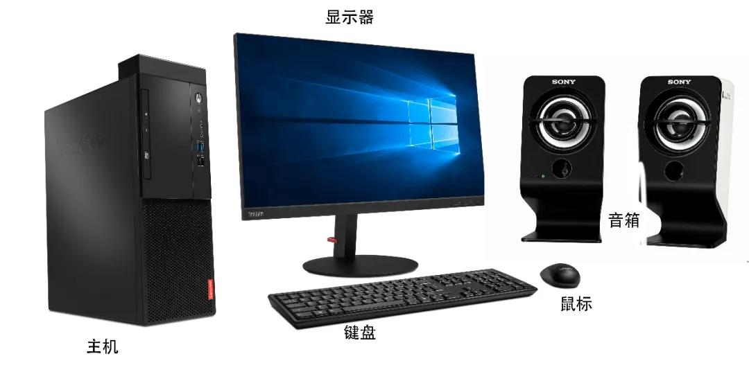 计算机知识——一篇文章带你深入了解台式电脑的基本组成和硬件知识