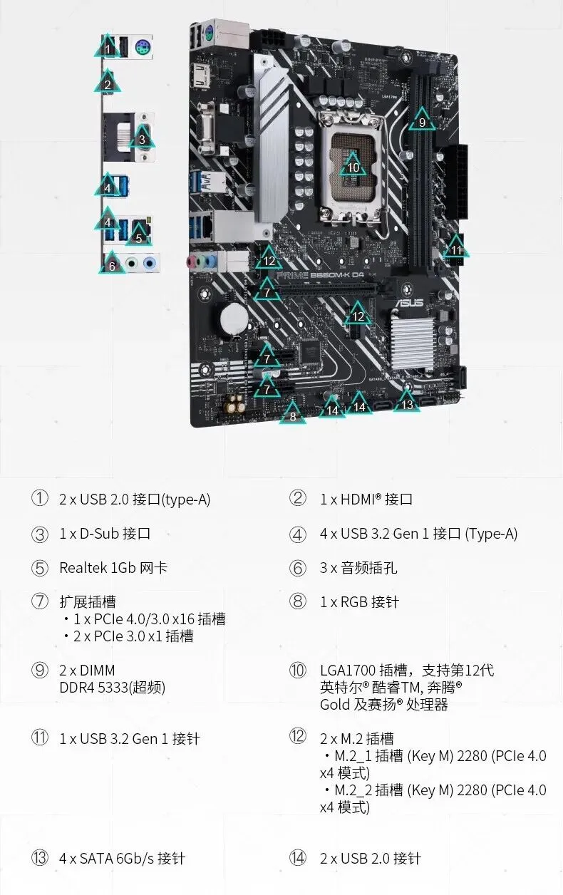 计算机知识——一篇文章带你深入了解台式电脑的基本组成和硬件知识