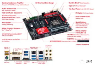 电脑知识之电脑配件:主板
