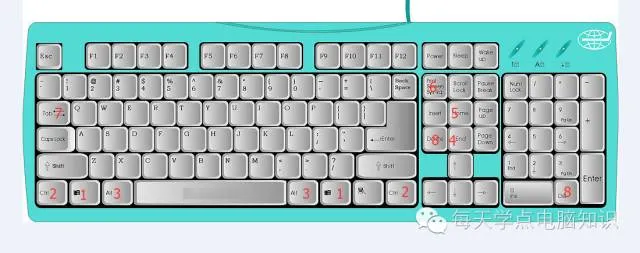 【电脑知识】掌握这几个快捷键,包你电脑玩的666