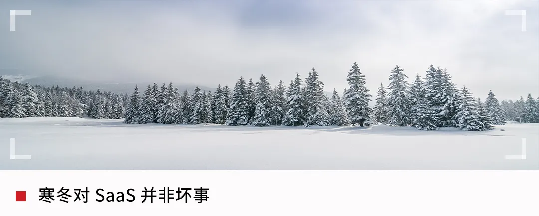 To B 企业网络营销效果差,谁的“锅”?