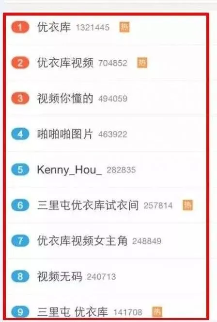 近几年网络营销成功案例精选!