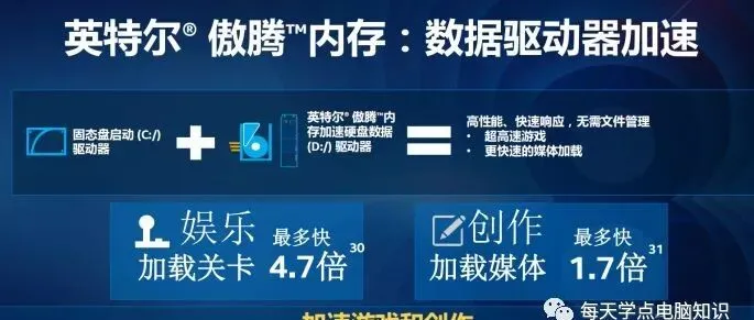【电脑知识】如何挑选最适合你的游戏本