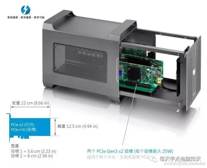 【电脑知识】如何挑选最适合你的游戏本