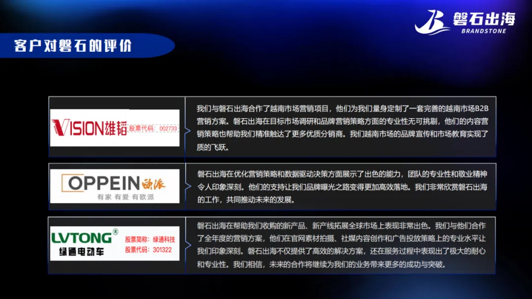 外贸网站优化推广:破局获客瓶颈,磐石出海六大实战维度助力全球布局