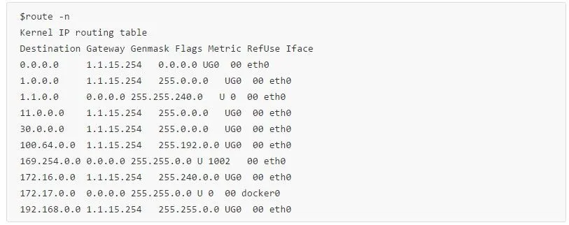 从计算机知识到落地能力,你欠缺了什么?