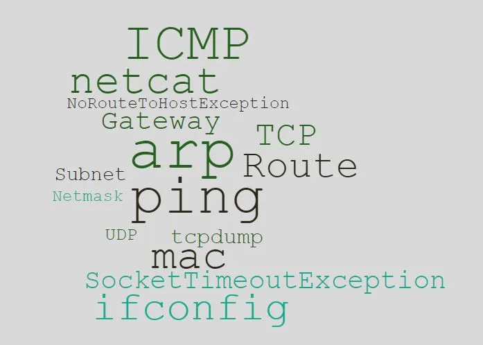 从计算机知识到落地能力,你欠缺了什么?