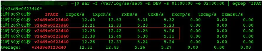 从计算机知识到落地能力,你欠缺了什么?
