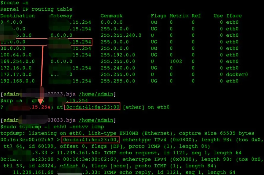 从计算机知识到落地能力,你欠缺了什么?
