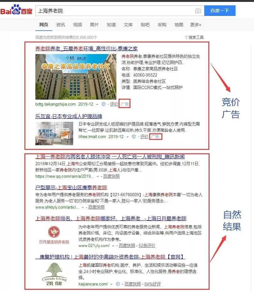 干货丨养老机构如何通过网络营销获取精准用户