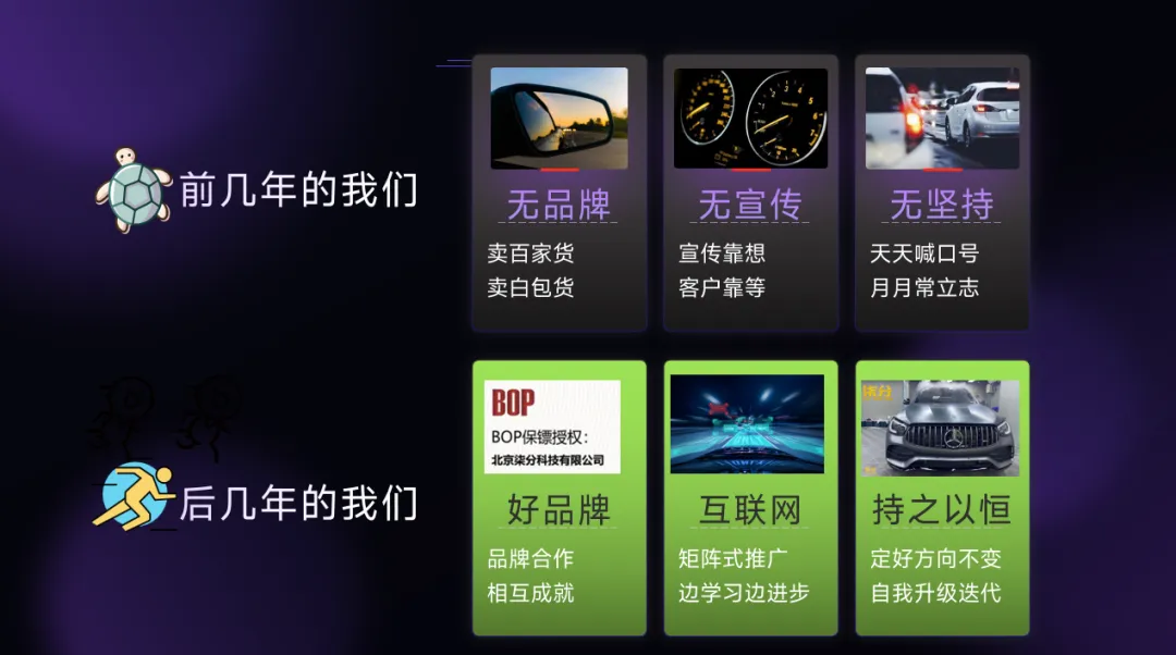 汽服基地举办网络营销策略分享会,解码实体门店增长新范式