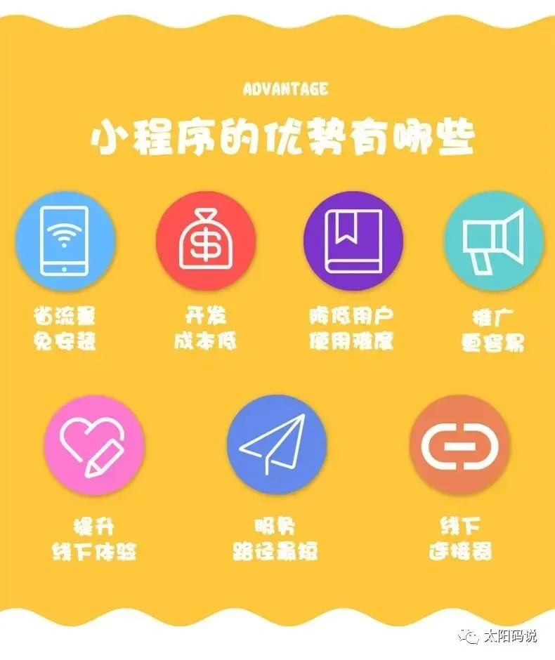 小程序开发制作平台,精准网络营销推广,成都麻家将网络科技有限公司