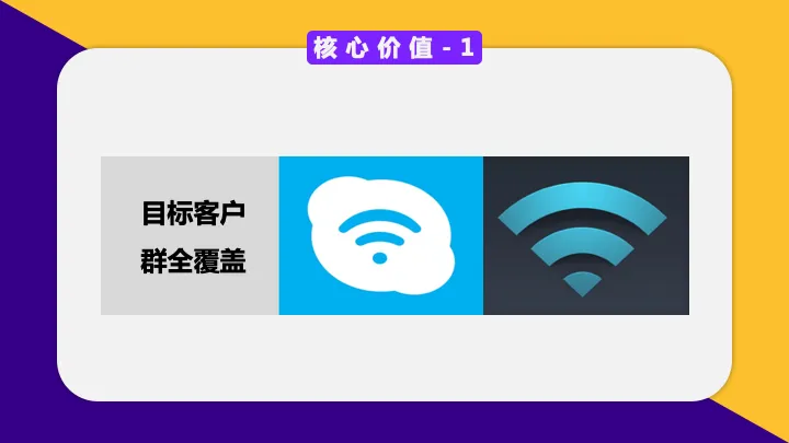【每日一案】教育机构网络精准营销方案,增加获客成交量!