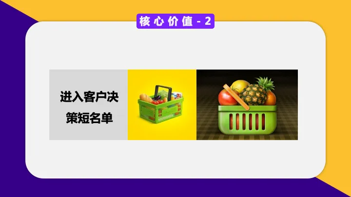 【每日一案】教育机构网络精准营销方案,增加获客成交量!