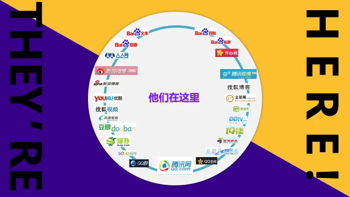 【每日一案】教育机构网络精准营销方案,增加获客成交量!