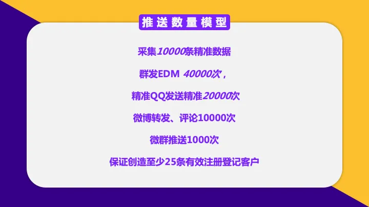 【每日一案】教育机构网络精准营销方案,增加获客成交量!