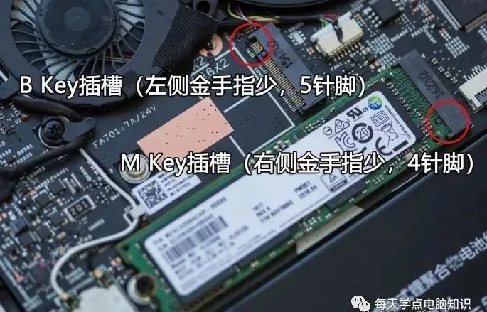 【电脑硬件】笔记本电脑升级指南,小投资大回报