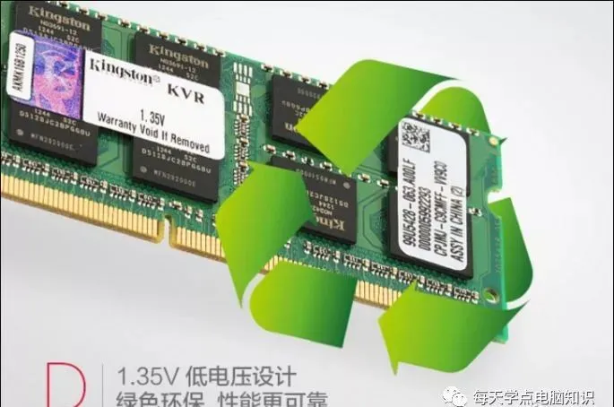 【电脑硬件】笔记本电脑升级指南,小投资大回报