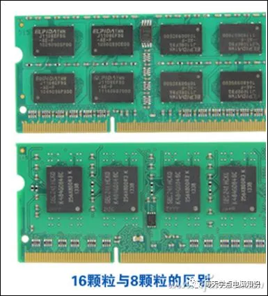 【电脑硬件】笔记本电脑升级指南,小投资大回报