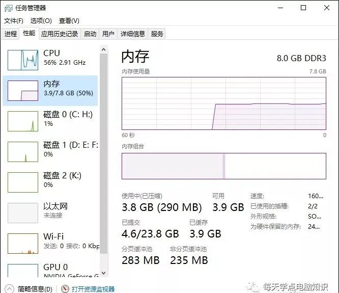 【电脑硬件】笔记本电脑升级指南,小投资大回报