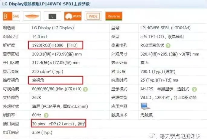 【电脑硬件】笔记本电脑升级指南,小投资大回报