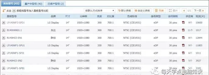【电脑硬件】笔记本电脑升级指南,小投资大回报