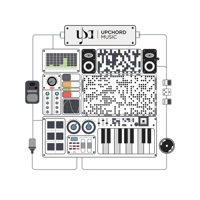 编曲人必须掌握的电脑知识之:轨道类型(上)