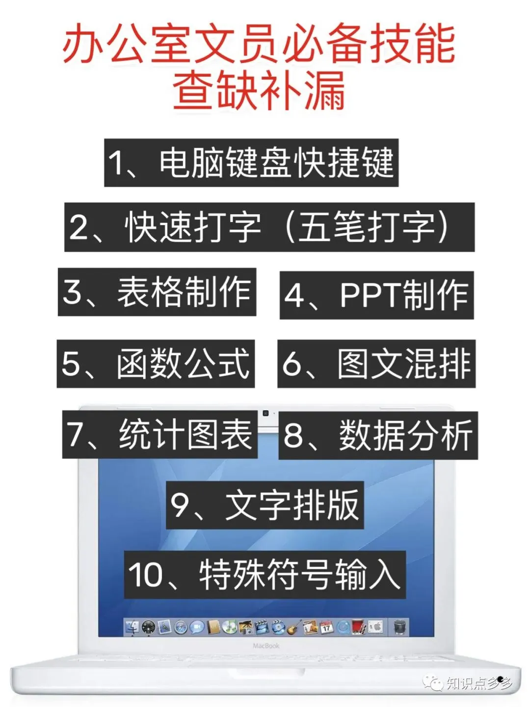 电脑知识:认识键盘与快捷键@所有人学习,都值得一看!