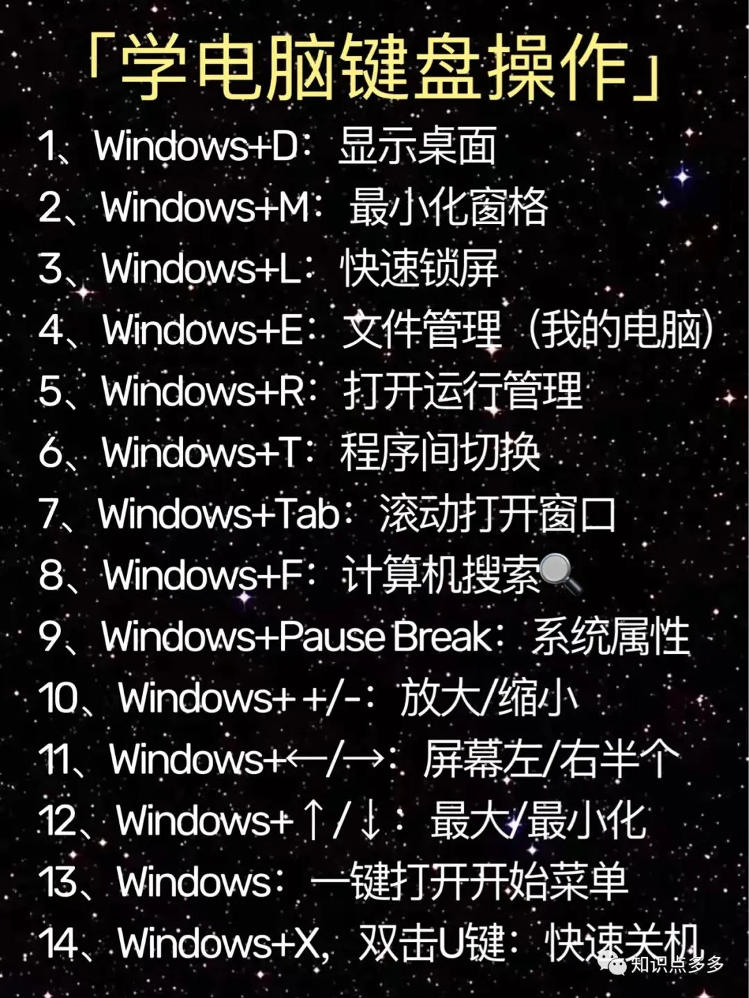 电脑知识:认识键盘与快捷键@所有人学习,都值得一看!