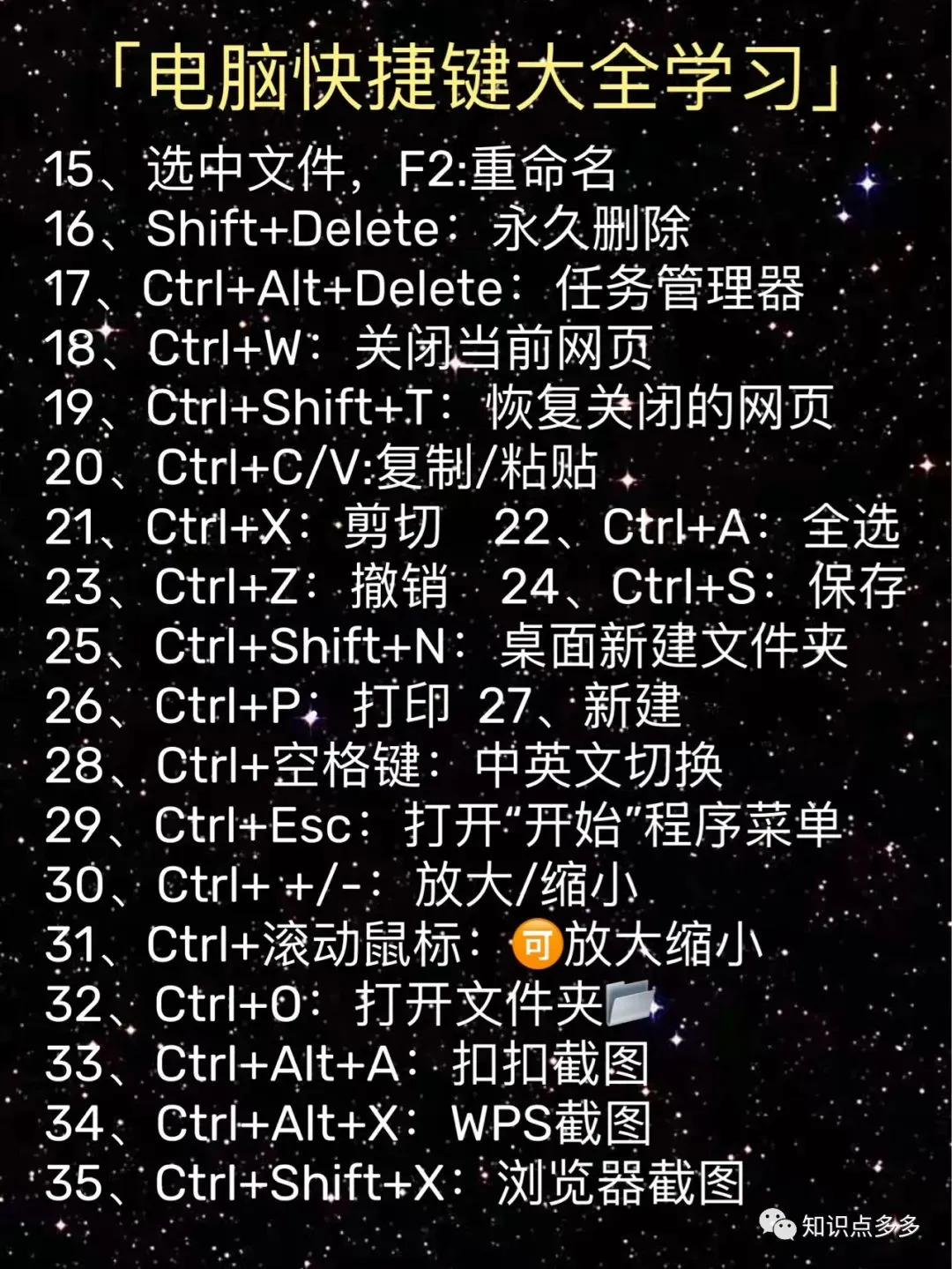 电脑知识:认识键盘与快捷键@所有人学习,都值得一看!