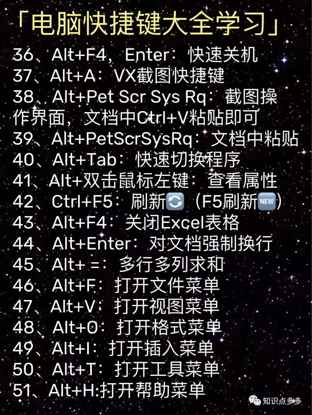 电脑知识:认识键盘与快捷键@所有人学习,都值得一看!