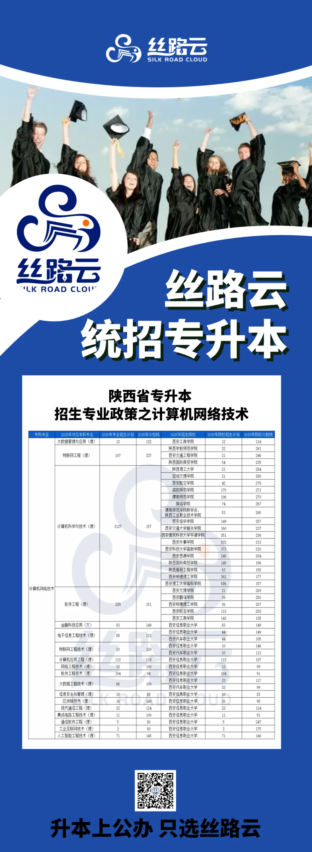 2026单招专业介绍—计算机网络技术