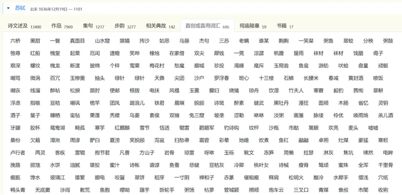 从文本到知识图谱:计算机技术赋能文学研究