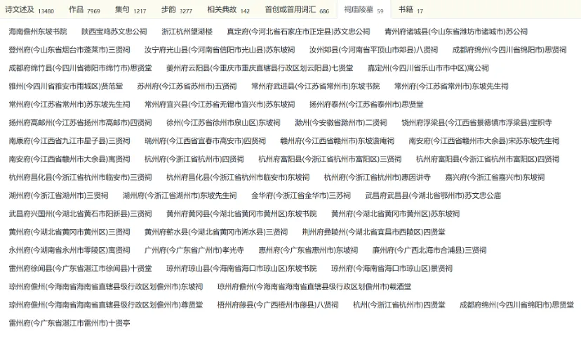 从文本到知识图谱:计算机技术赋能文学研究