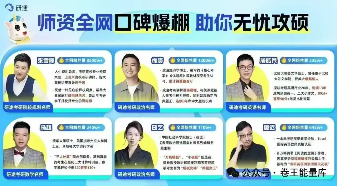 华北电力大学—计算机技术专业考研院校深度分析