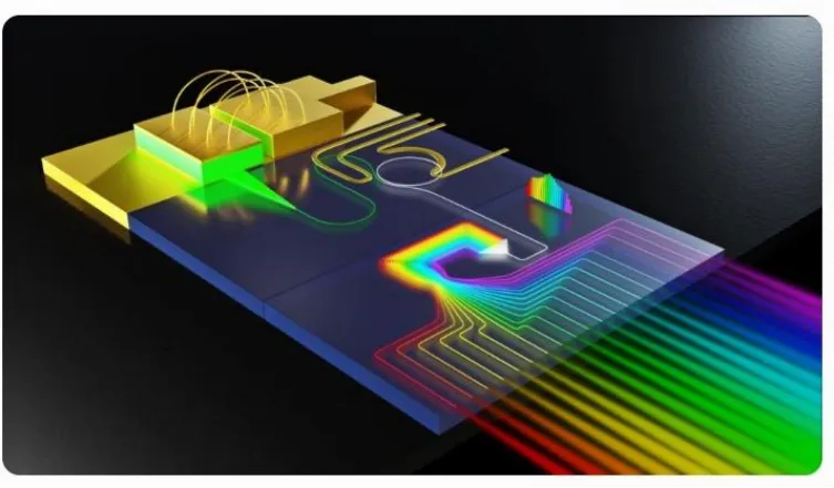 计E·学术 | 下一代计算机技术已取得重大突破,将进入“态”计算体系