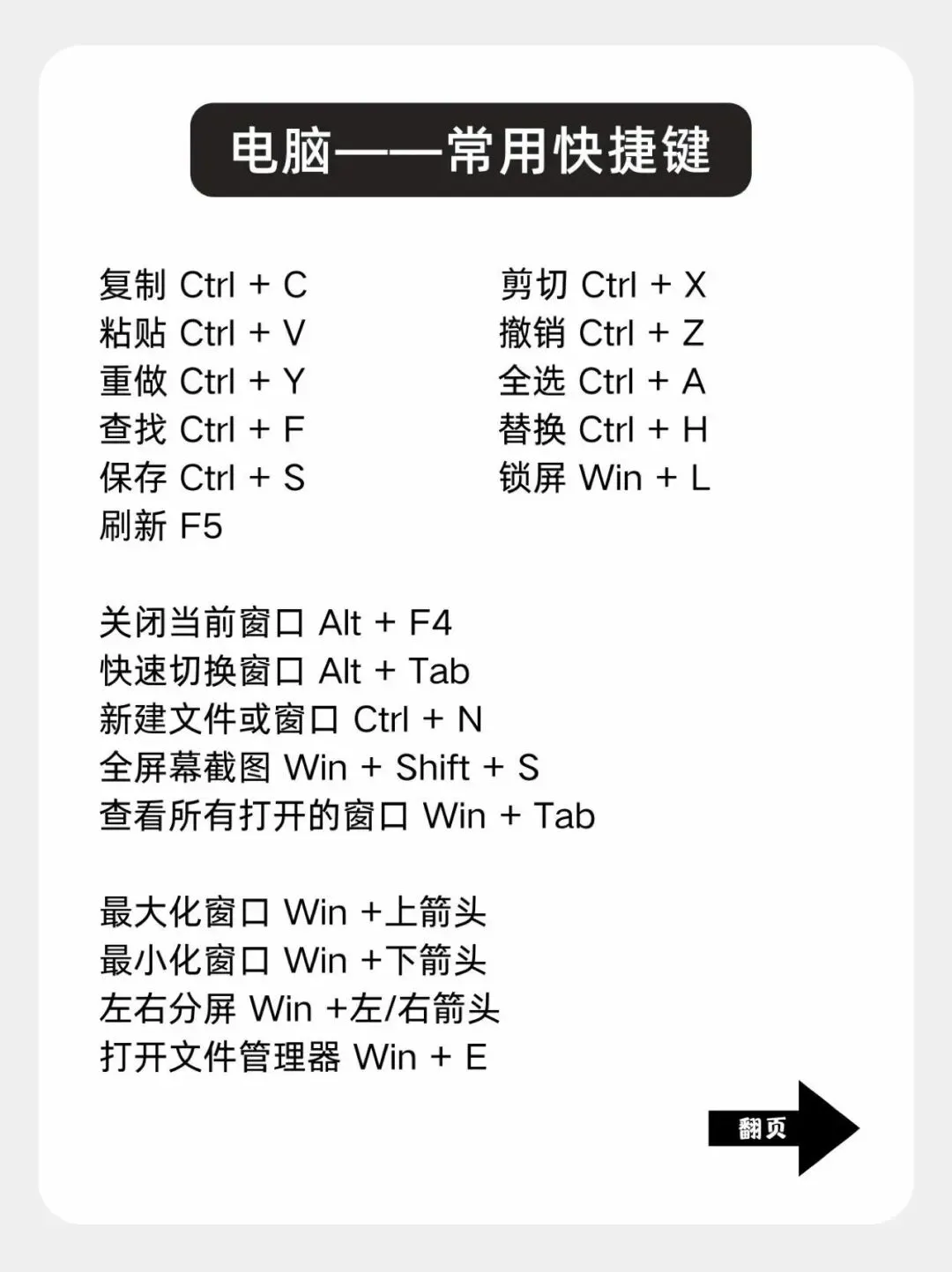 电脑必看的操作知识「电脑快捷键和触摸板使用」