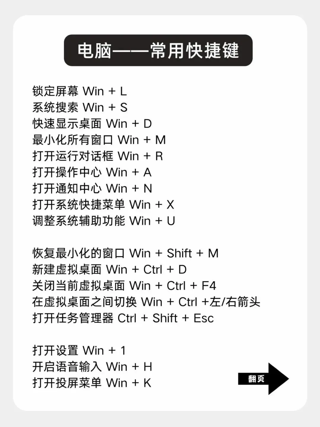 电脑必看的操作知识「电脑快捷键和触摸板使用」