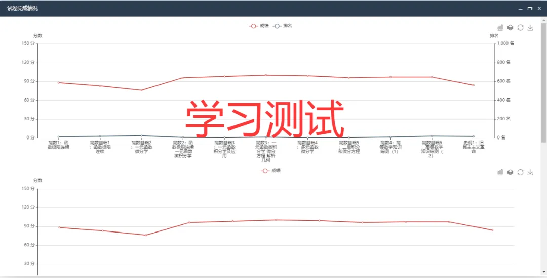 研呱呱|一战上岸复旦大学计算机技术