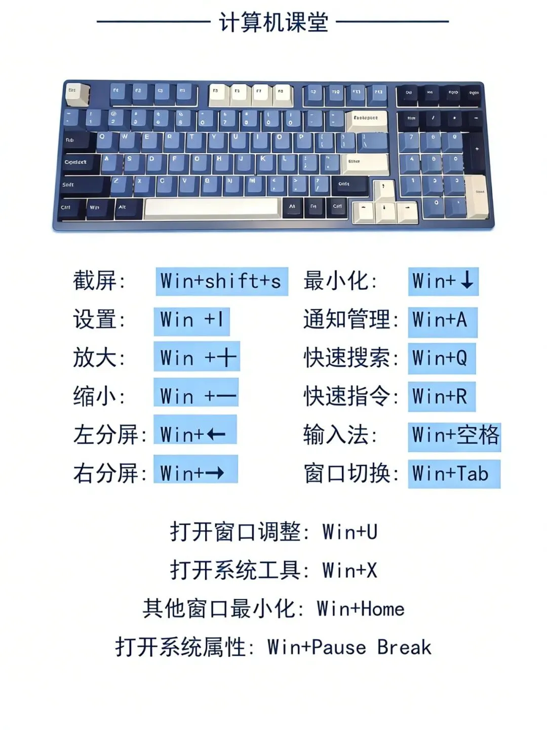 10个电脑小技巧,提高80%工作效率