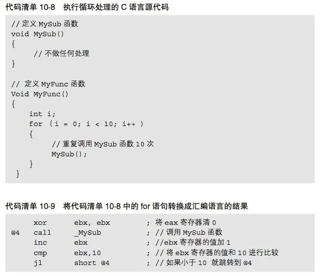 汇编是如何驱动计算机硬件运行的?